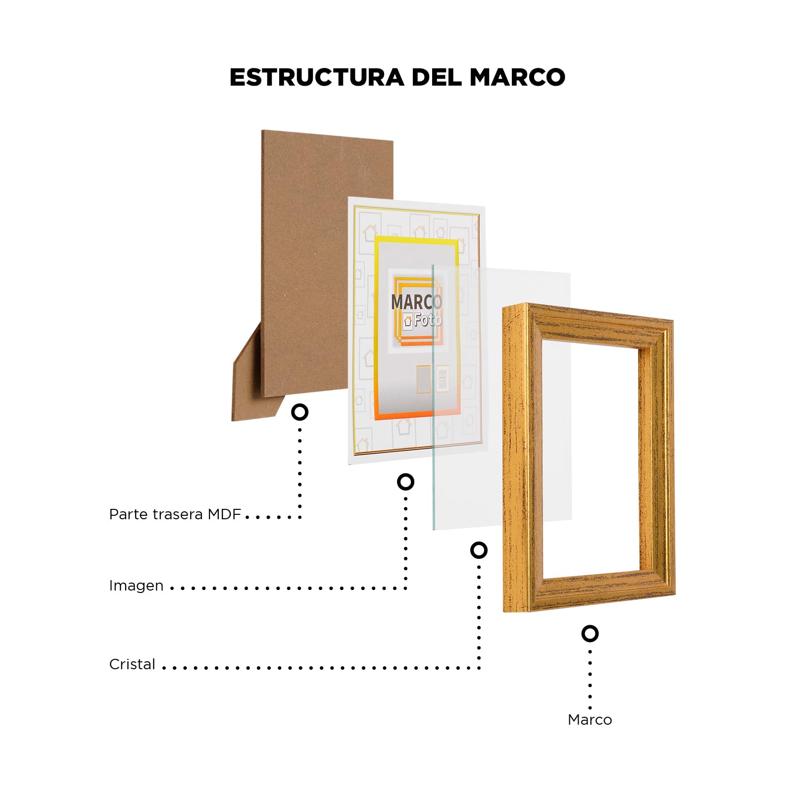 Set de 12 Marcos de Fotos Vintage - Marco Para Cuadros - Marco de Fotos - Marco Foto - Marcos Cuadros - Marcos Fotos Pared con Cristal - Marco Fotos - Marcos Madera MDF Dorado - 24X30