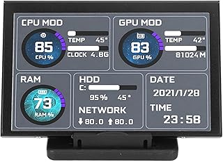 5in IPS Computer Temp Monitor, Mini CPU Monitor Screen for AIDA64 PC CPU RAM Sensor Panel Display PC CPU RAM HDD Data Monitor for Raspberry Pi for Linux Wins