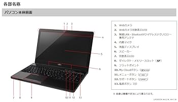 Amazon.co.jp: 富士通 ノートパソコン FMV LIFEBOOK AHシリーズ