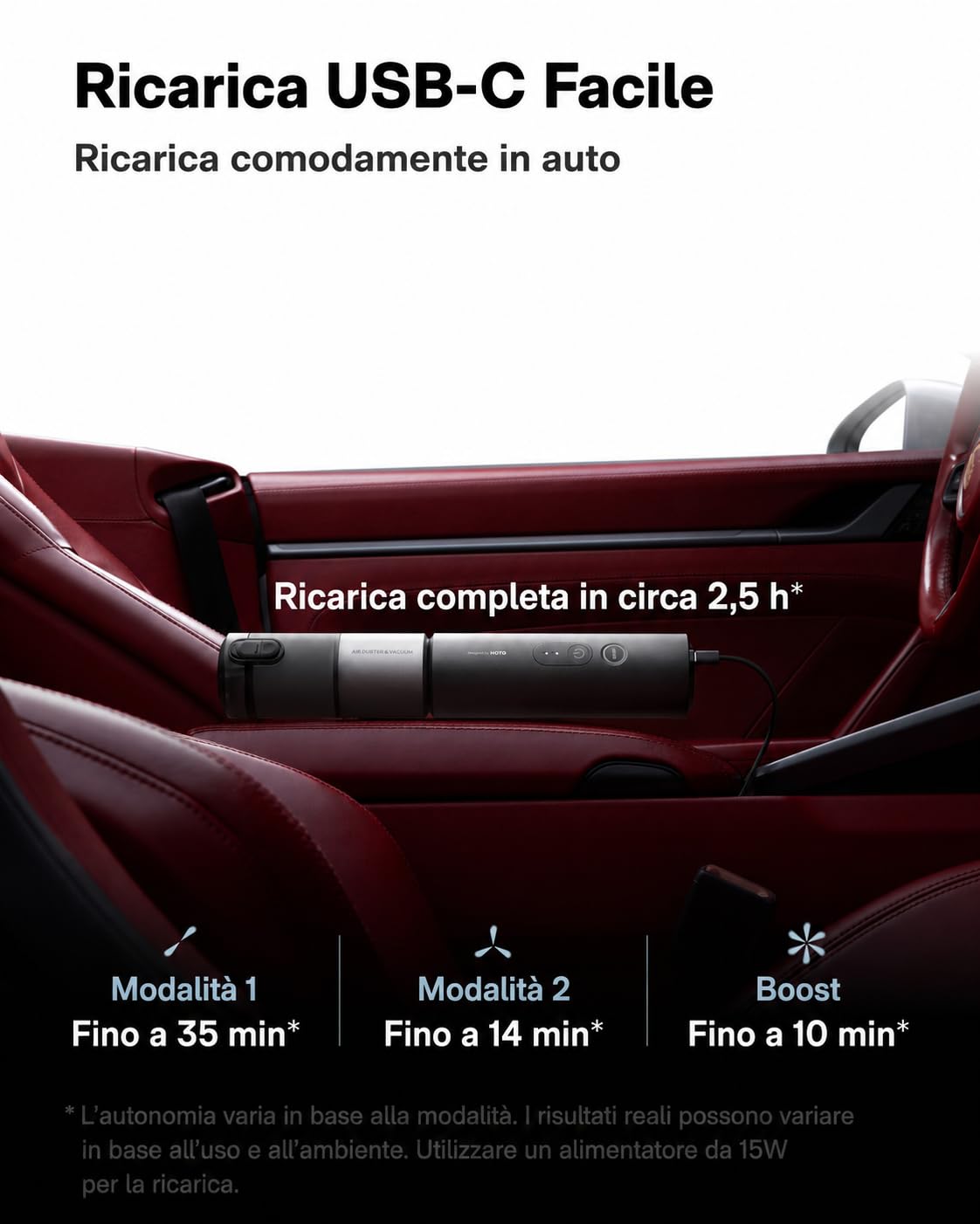 HOTO Aspirapolvere per Auto Portatile, 20000Pa Aspirabriciole Senza fili | 4-in-1 Mini Aspirapolvere Potente, Soffiatore Aria Compressa Elettrico, per Auto, Scrivania, Tastiera, Casa e Ufficio