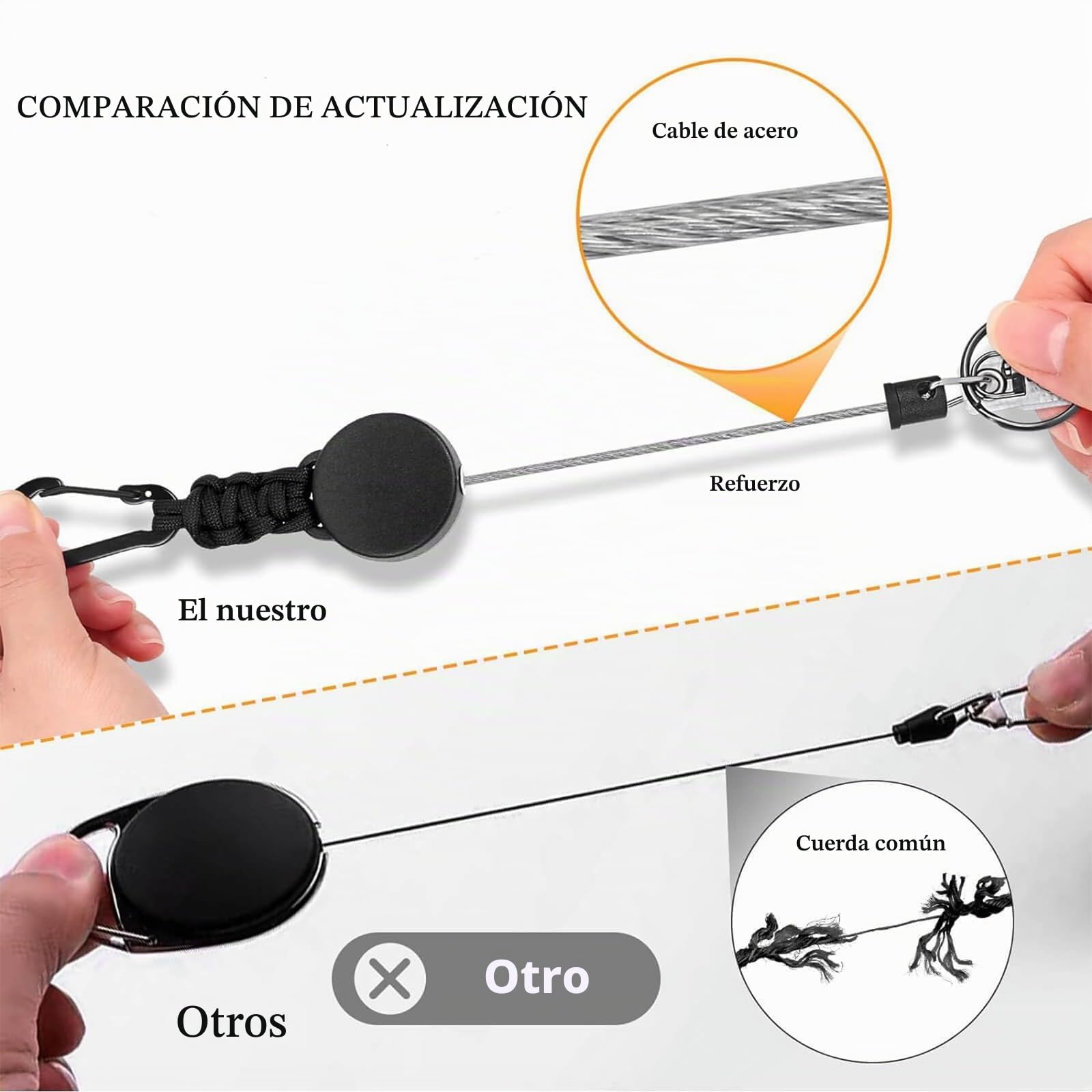 Fhlbestyu 2/4 PCS llaveros Extensibles Retráctil, Cordón Extensible JoJo con cuerda de acero extensible de 60 cm, Llavero Retráctil, Mosquetón para Soporte de Tarjeta ID