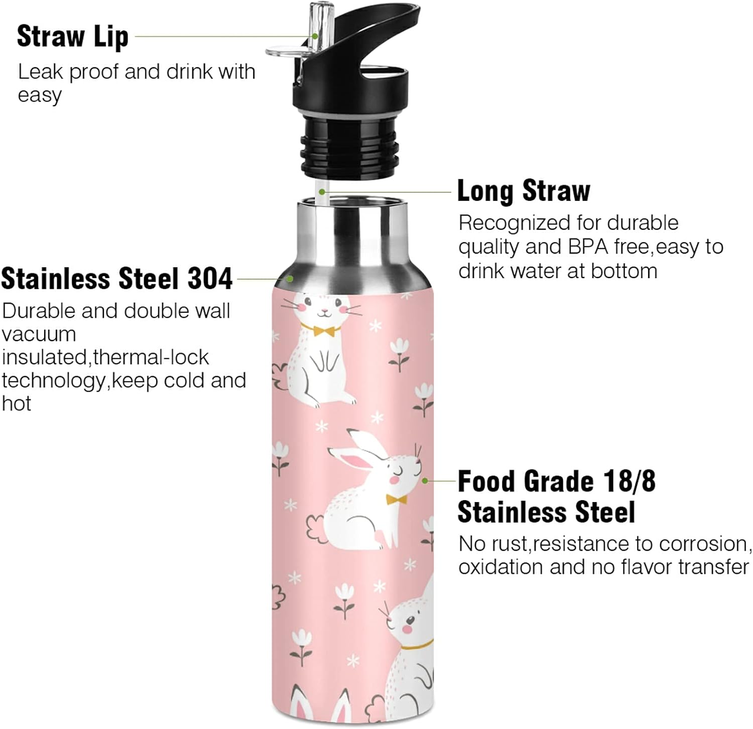 Cute Floral Bunny Water Bottle Thermos with Straw Rabbit Animals School Vacuum Insulated Stainless Steel Thermos Bottle Cup Leakproof Sport Travel Cup Mug Handle for Women Men Biking 20Oz - Image 3