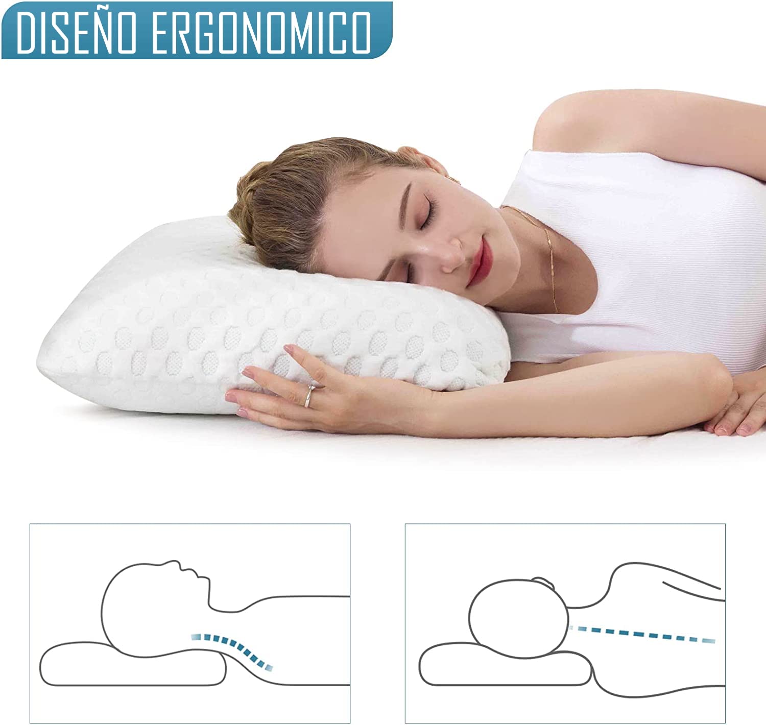 Almohada viscoelastica | Nucleo 100% Viscoelastico | Almohada 105 Pack 2 | Doble Funda y Cremallera | Fabricada en España | Cervical | Termoregulable