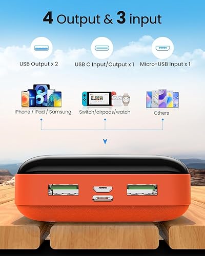 Miniatura 6 de Batería portátil USB C 22.5W del banco 50000mAh del poder del cargador de carga rápida