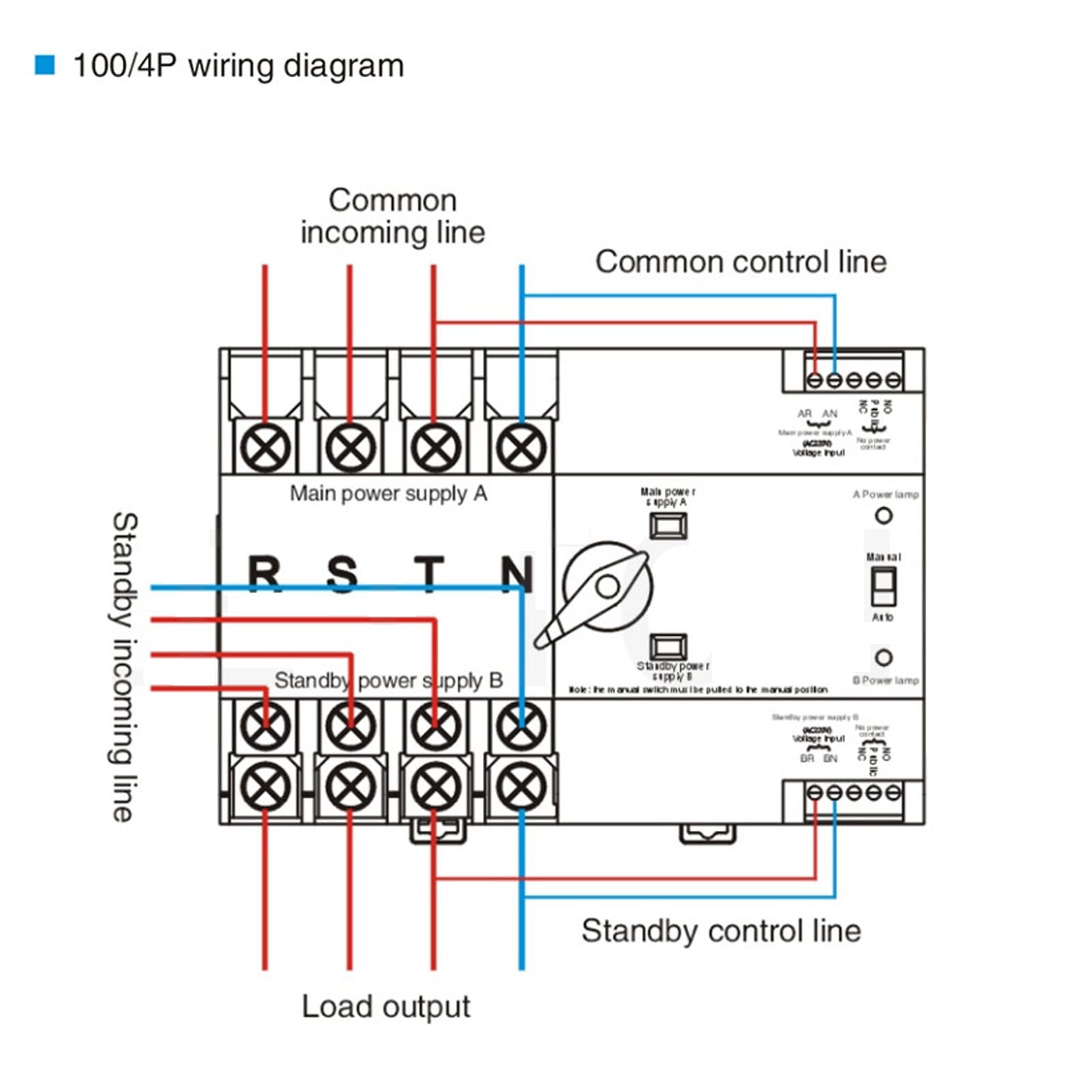 Dual Power Automatischer Transferschalter, AC 400V 4P 125A ATS PC Hutschiene Notstrom Netz Umschalter Lastumschalter Hutschiene Lastumschalter Kommunaler Strom Wechselrichter Solar Kommunaler Strom