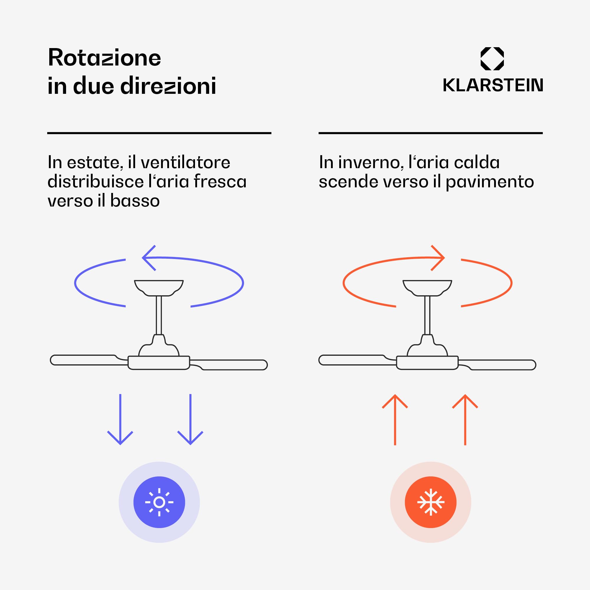 KLARSTEIN Bolero Ventilatore da Soffitto con Luce e Telecomando - 132cm, 6 Velocità, Modalità Estiva/Invernale, Silenzioso, Smart App, Design Elegante, Montaggio Flessibile, Acero