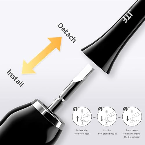 Miniatura 7 de JTF Sonic Smart P200 - Cabezales de cepillo estándar auténticos, paquete de 3, color negro, P200