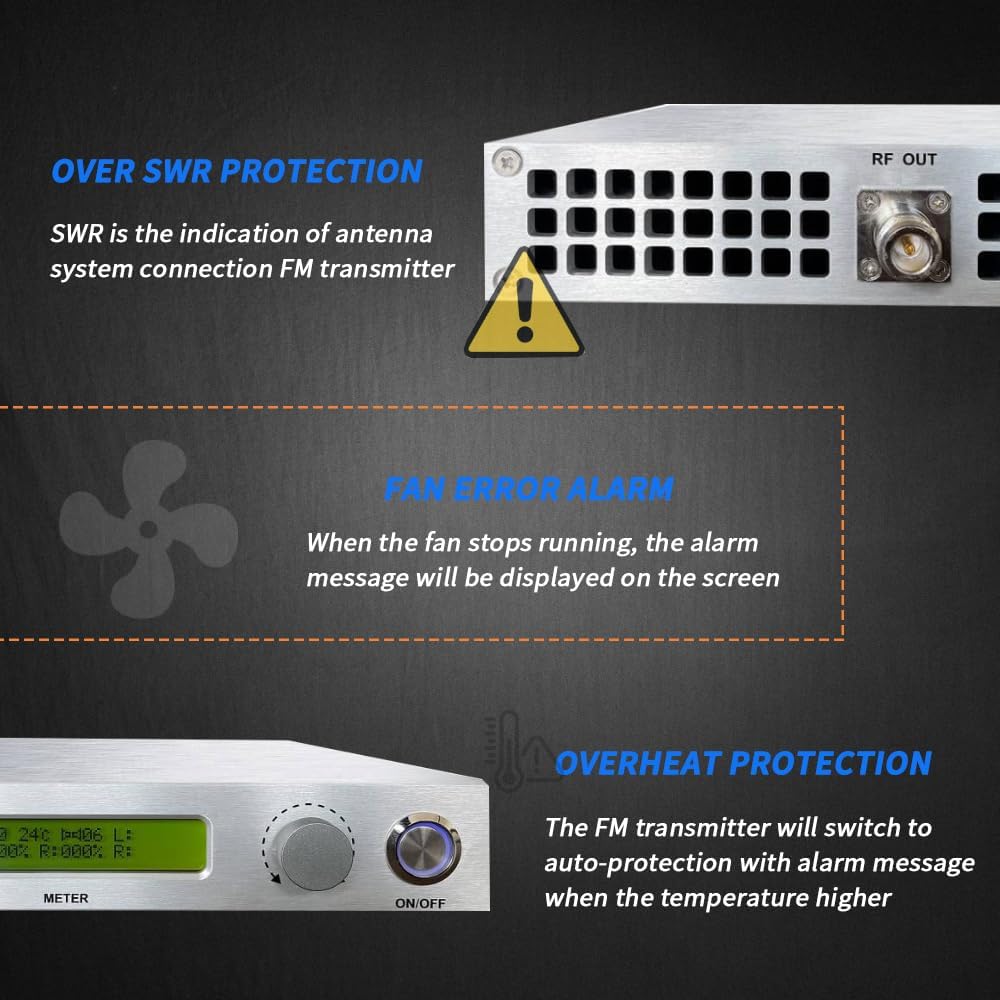 50W Professional FM Broadcast Transmitter with Antenna and Cable, Long Range Low Power 50 watt FM Transmitter Kit for Church, Home, Radio Station Equipment for Broadcasting