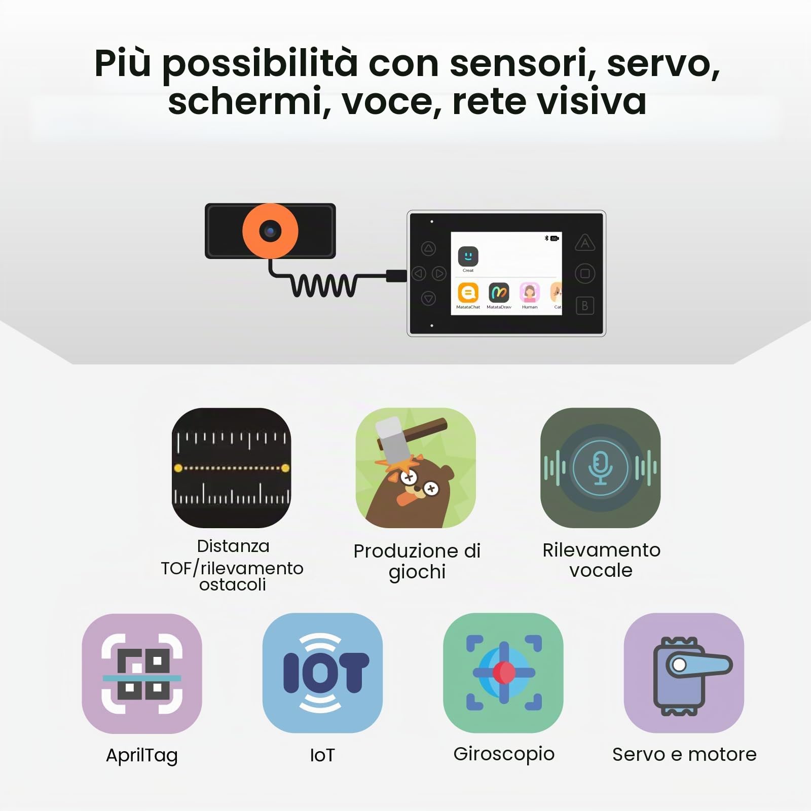 Robot di codifica per bambini dai 12 anni in su, MatataStudio Nous AI Set Robot programmabili Giocattolo Kit di codifica intelligente con fotocamera Kit di costruzione robot creativo per bambini per
