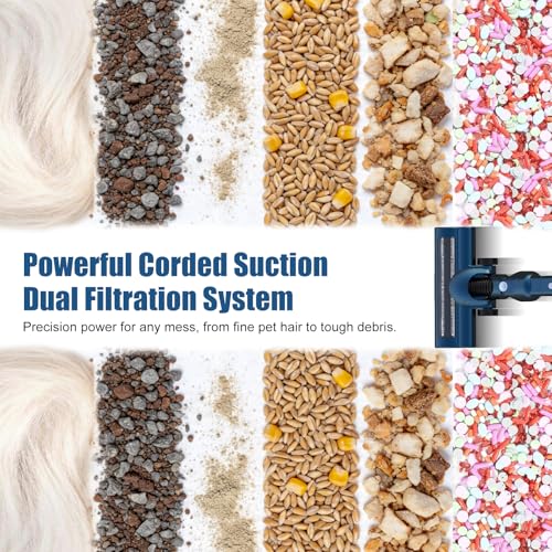 Image of Corded Vacuum Cleaners For Home, 500W Powerful Suction With Dual HEPA Filters, LED Lights & 16.7ft Power Cord, One-Touch Release Dust Cup, Converts To Handheld Vacuum For Pet Hair Hard Floor (VA002)