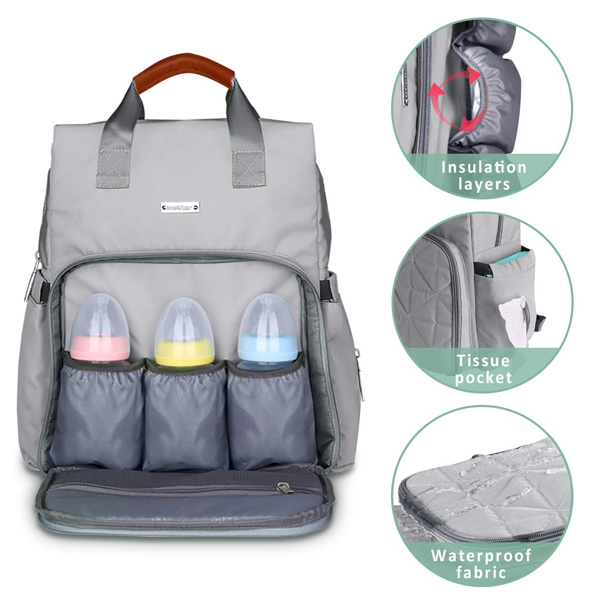 SONARIN Multifonction Imperméable Sac à Dos à Langer pour Bébé,matelas à langer,Sac à Couches,Sac antichoc pour ordinateur, Sacs isothermes pour bouteilles,Grande Capacité, Lavable en Machine