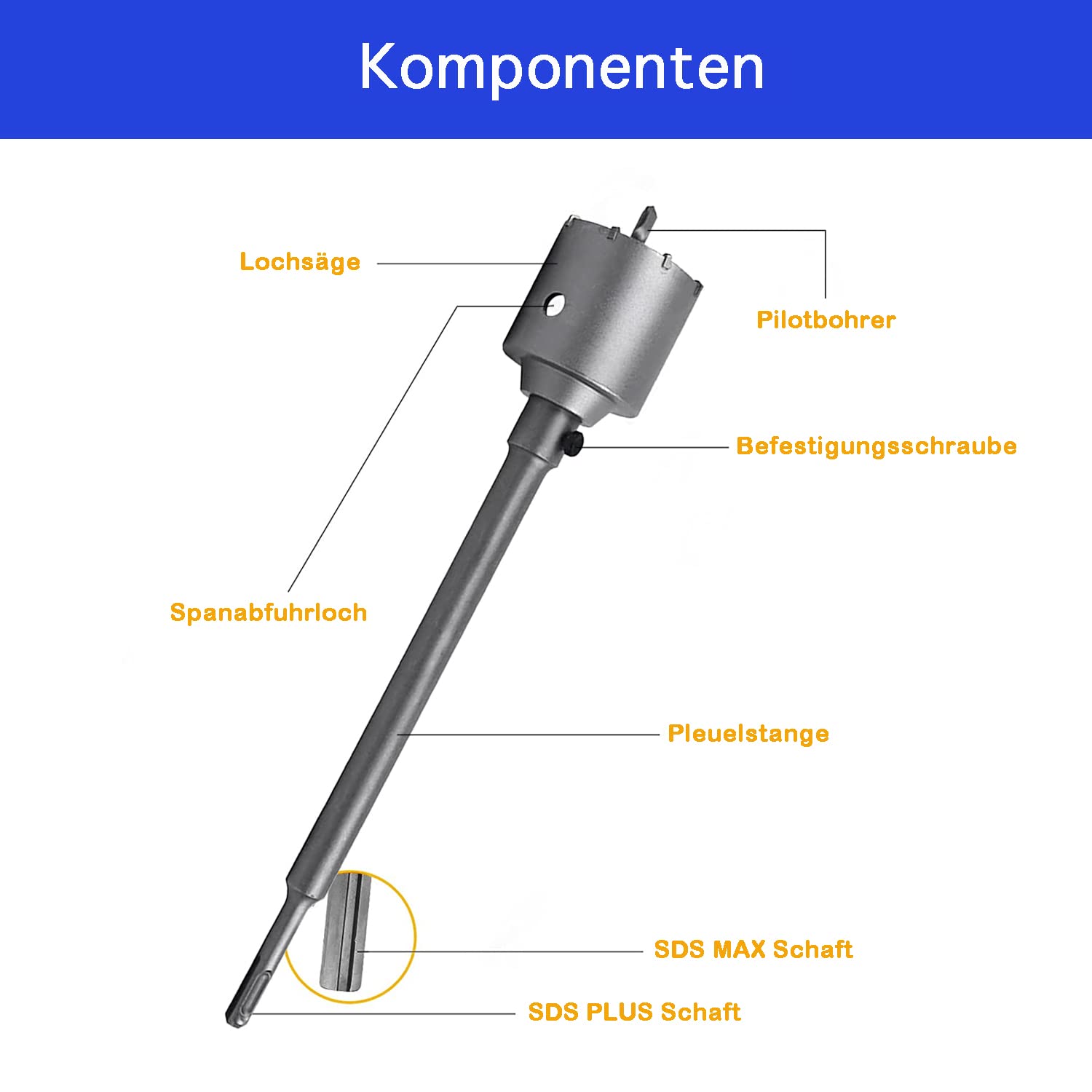 Set di seghe a tazza per calcestruzzo, 9 pezzi, corona da 30 mm, 40 mm, 65 mm, 80 mm, 100 mm, denti XXL, SDS Plus e adattatore MAX, cemento, pietra cementizia