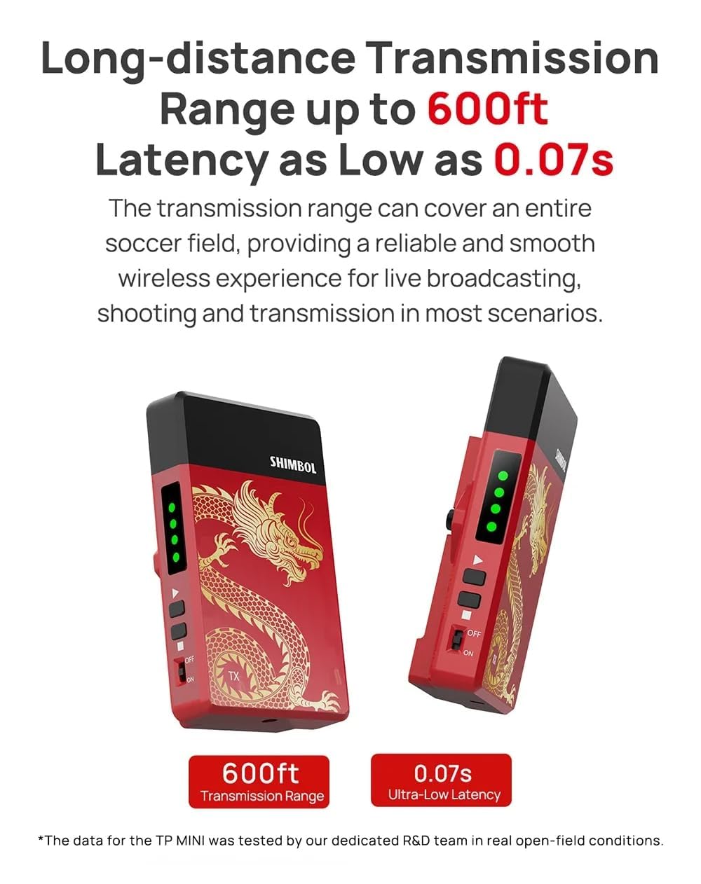Shimbol TP Mini Wireless Video Transmission System HDMI Transmitter and Receiver 0.07s Low Latency 600ft Transmission Range 1080P60 HDMI Loop-Out Design