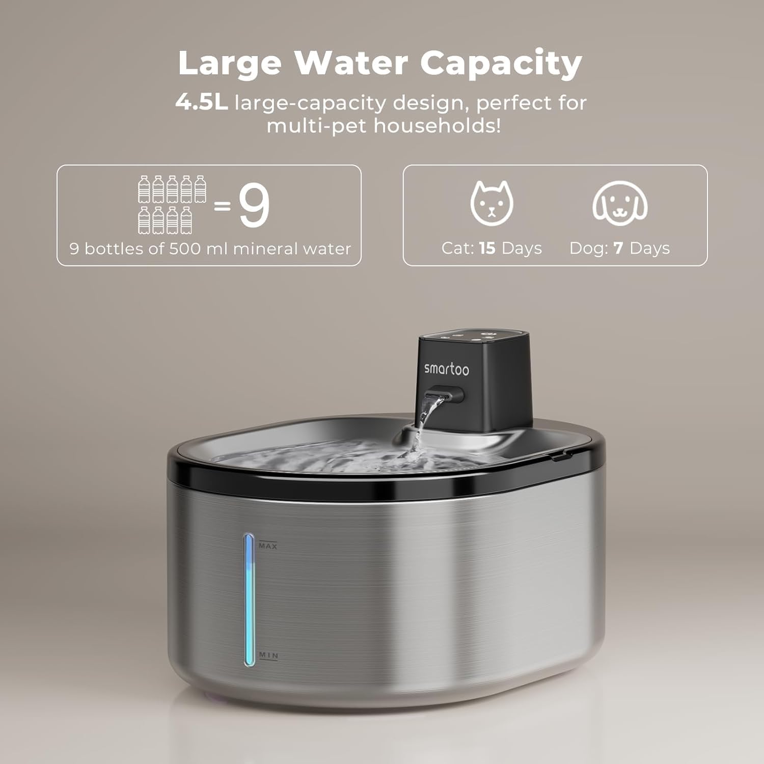 Wireless Cat Water Fountain Stainless Steel, 152oz/4.5L Cat Fountain Battery Operated, Cordless Pet Water Fountain for Cats & Dogs with Motion Sensor, Ultra Quiet Pump, 6 Filters - image 5