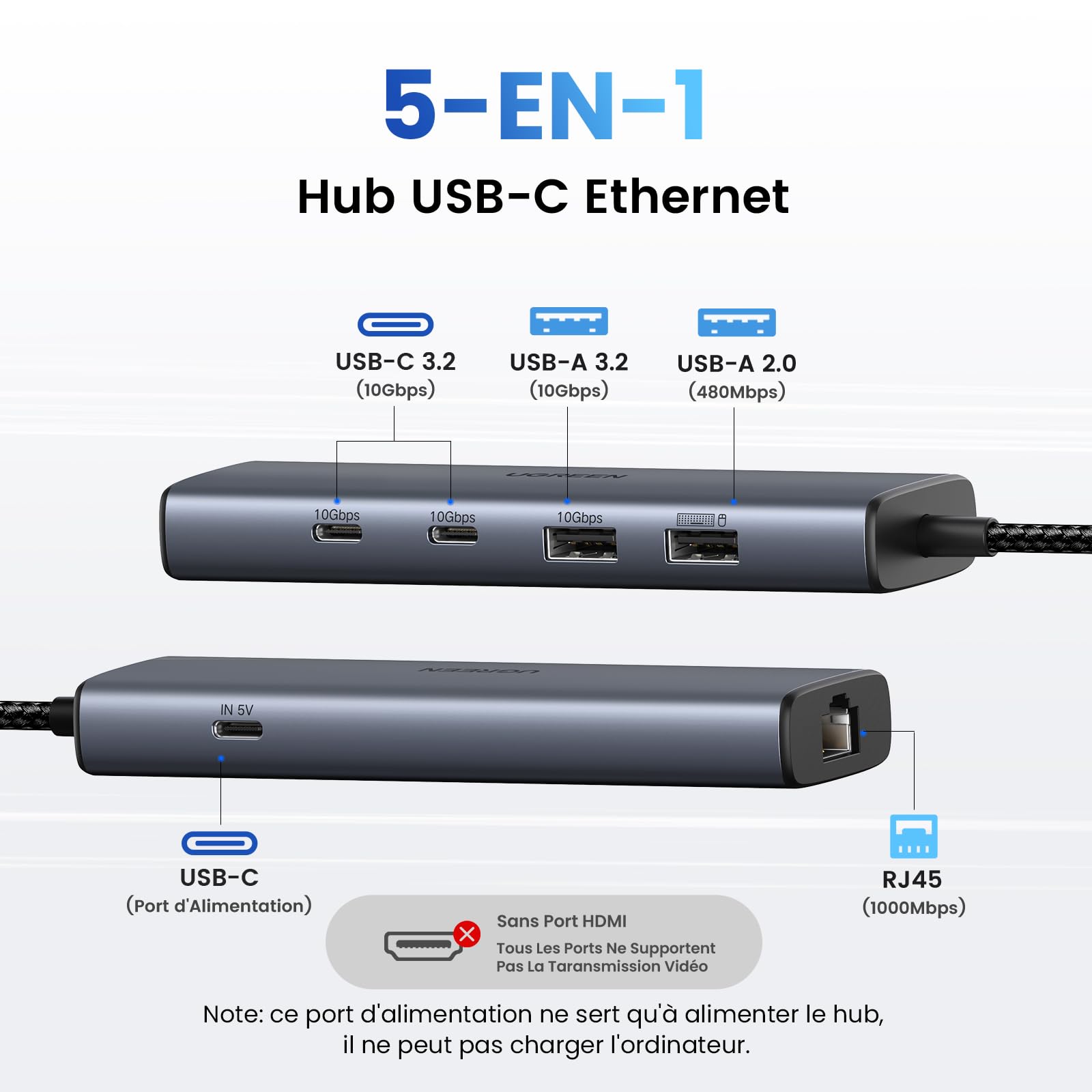UGREEN 10Gbps Hub Ethernet 5 en 1 Adaptateur RJ45 USB C 3.2 Gen 2 | Compatible avec iPhone 16 Plus Pro Max 15 MacBook iPad Air Surface Galaxy S25 Câble 30CM