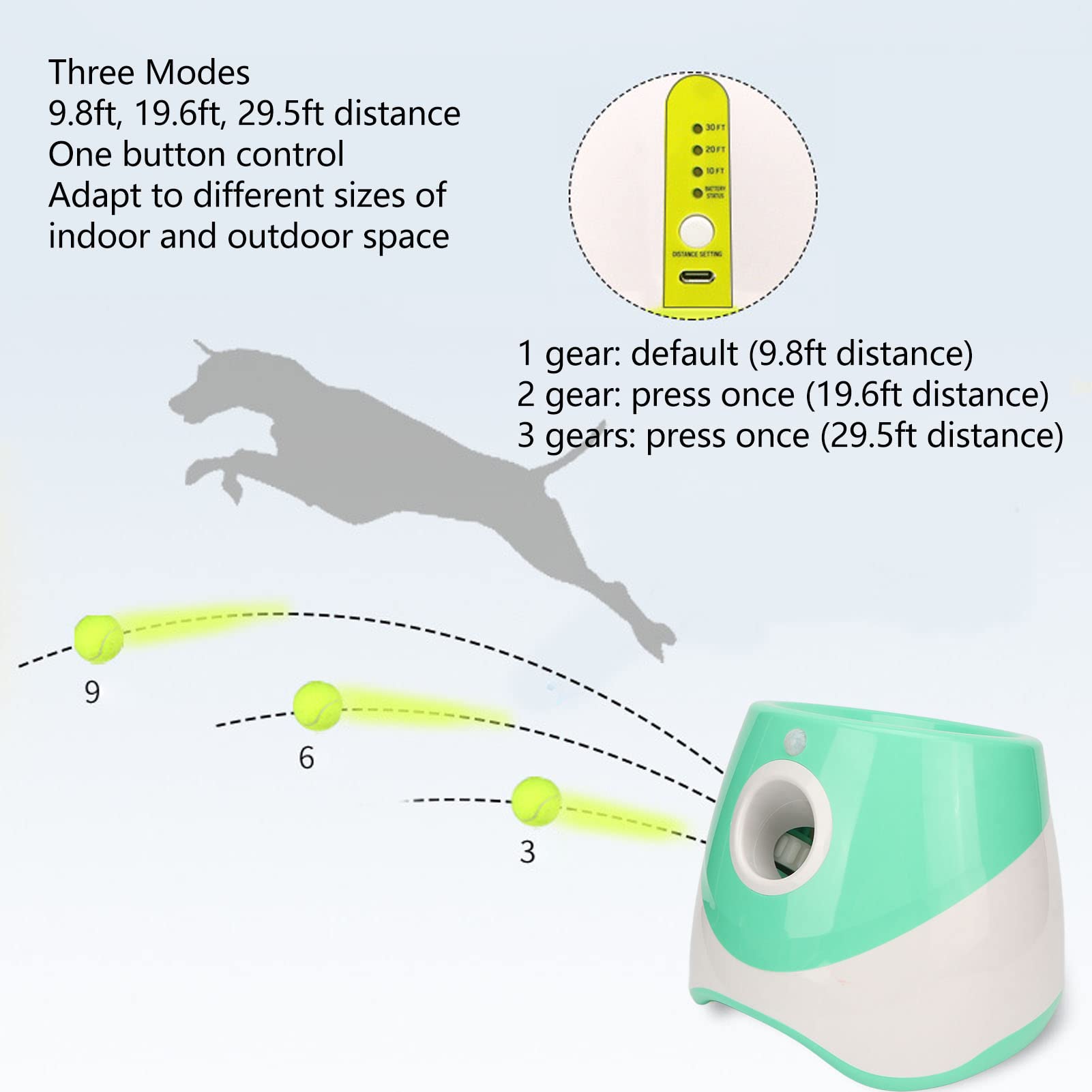 Lanceur de Balle Automatique pour Chien, Portable (3 Modes, Grande Distance) pour Entrainement et Jeux en Extérieur
