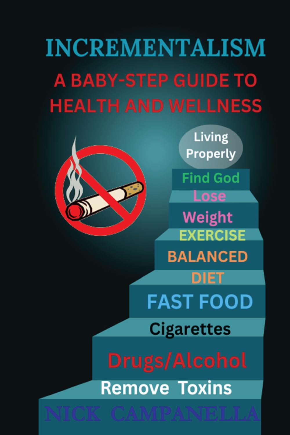 Incrementalism: A Baby-Step Guide To Health and Wellness