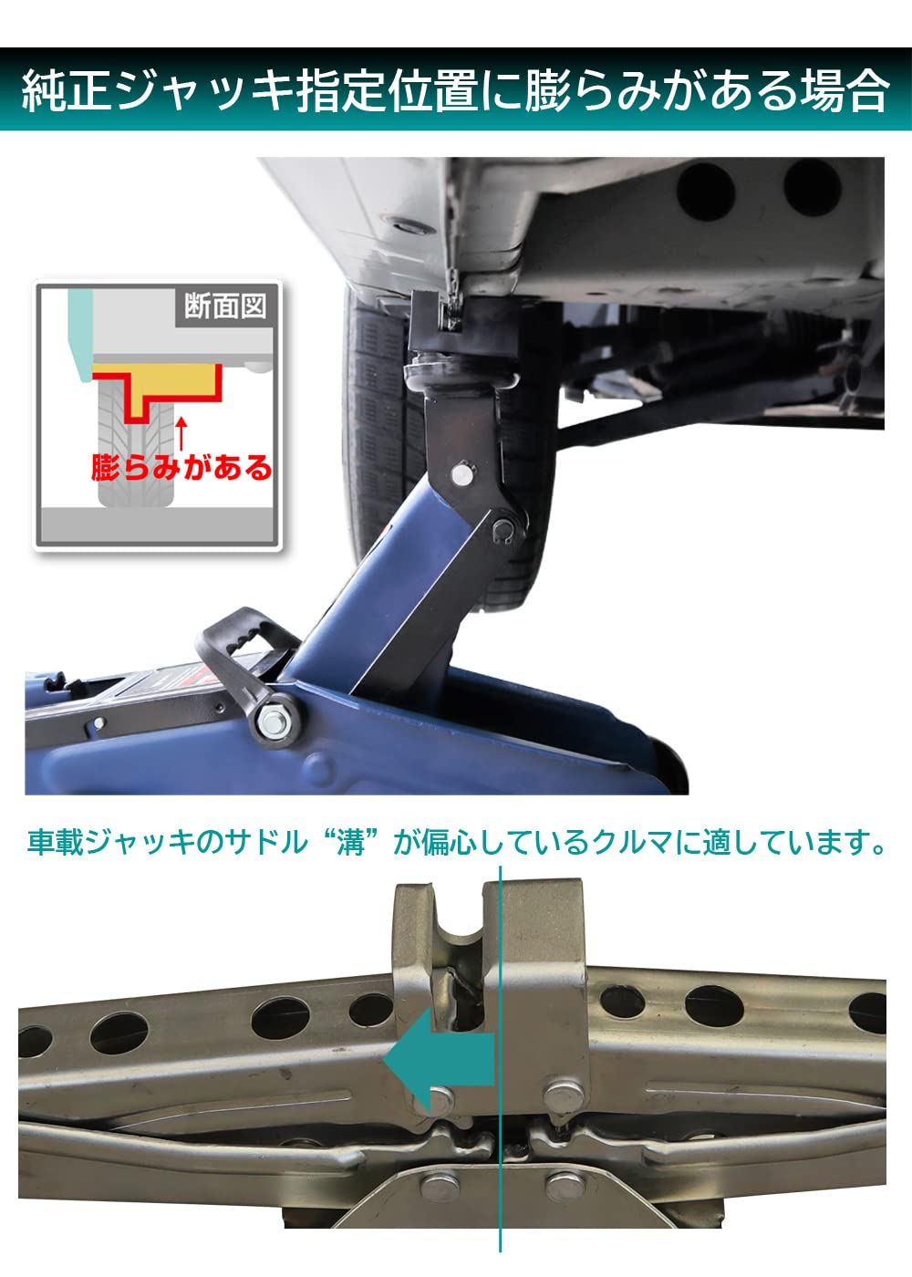 Amazon.co.jp: メルテック(meltec) 乗用車用 アタッチメント ジャッキ