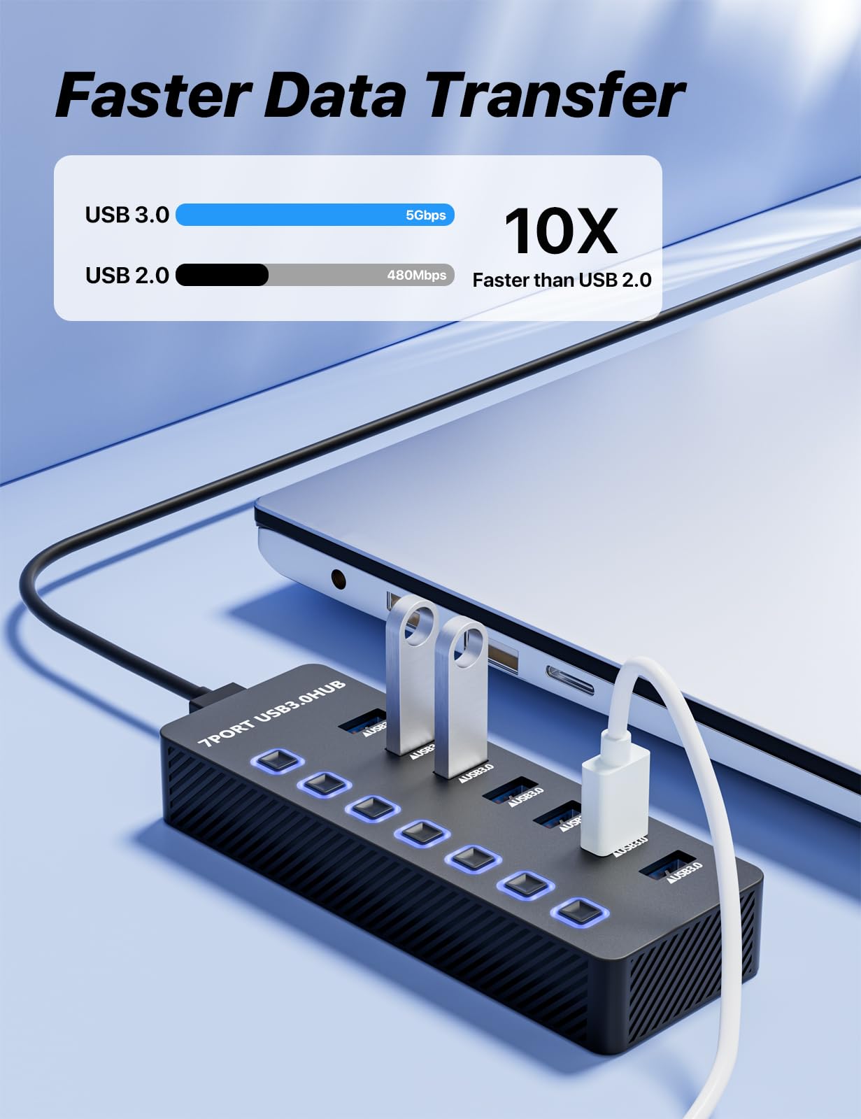 ZIUMIER USB Hub, 7 Ports USB 3.0 Hub Splitter with Individual ON/Off Switches, USB Extension for Laptop, PC, Mouse, Keyboard, Hard Drive and More Devices