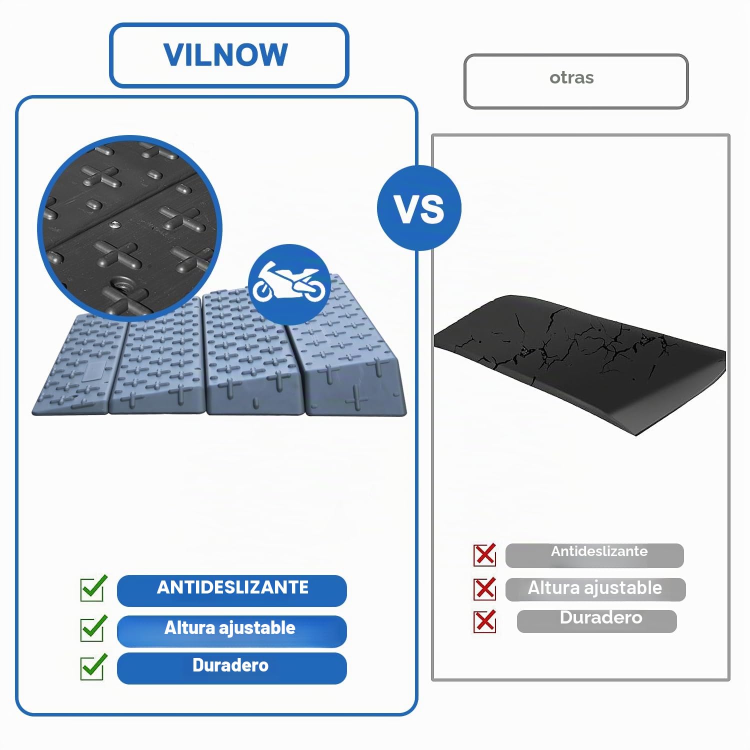 Vlinow - Rampa de umbral de puerta en alturas de 3/5/7,5/10 cm, altura ajustable, ligera y fácil de transportar, para acera, utilizable como rampa para sillas de ruedas, rampa de umbral