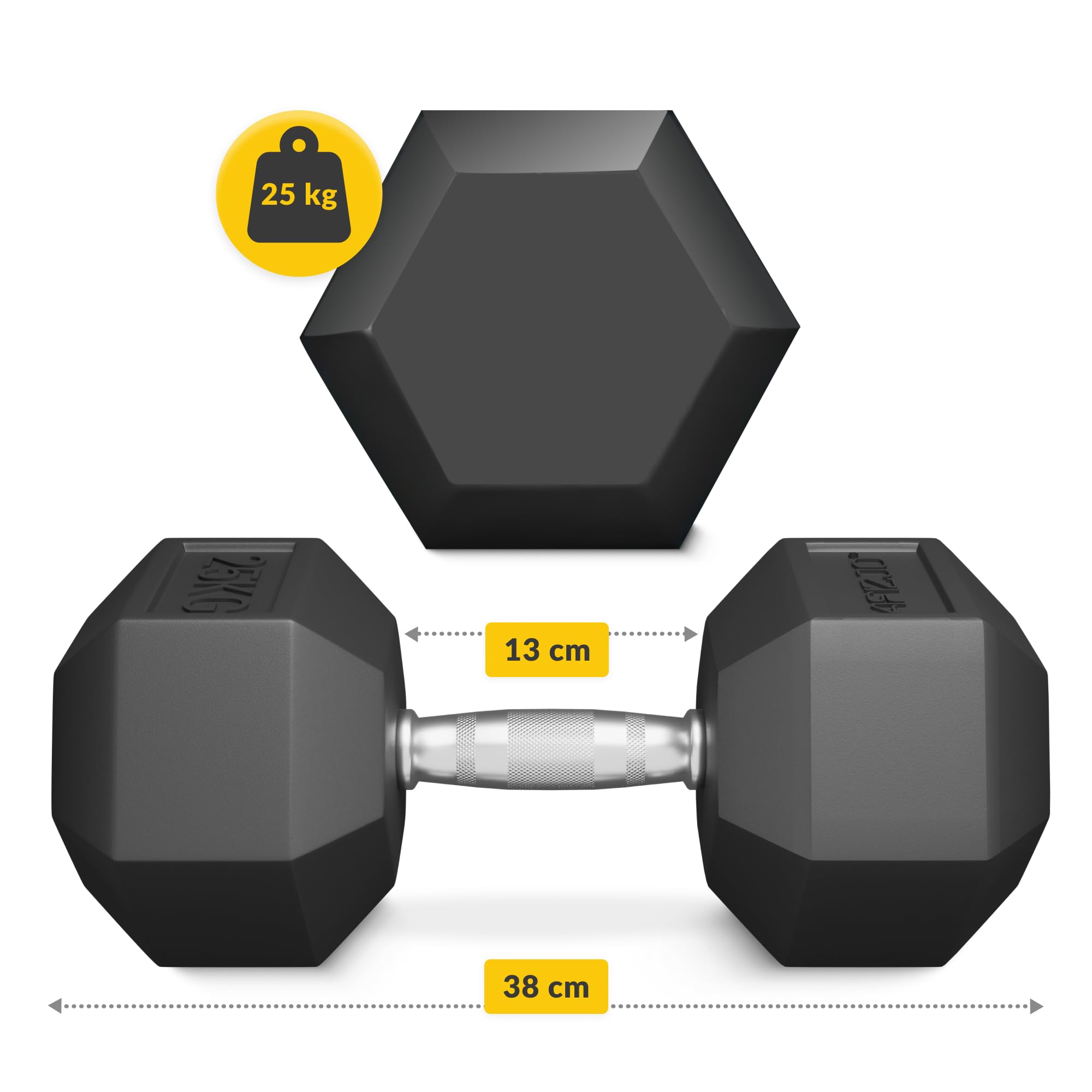 HANTLA OBCIĄŻENIE ŻELIWNY GUMOWANY HANTEL HEX SOLIDNY WYTRZYMAŁY 25 kg
