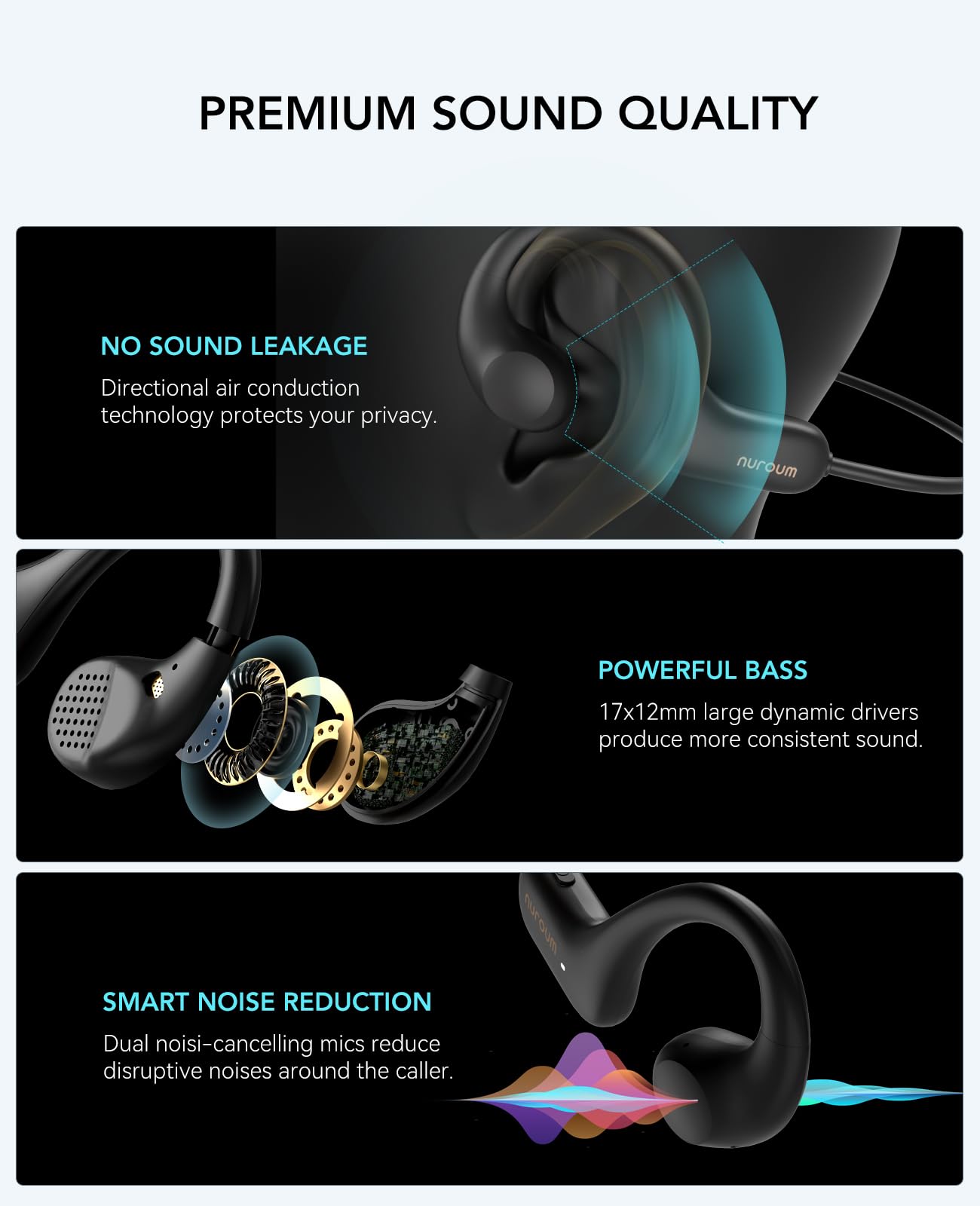 Nuroum Casque sans Fil à Oreilles Libres Bluetooth 5.3 avec Deux Microphone, Open-Ear Écouteur Léger Sport à 17 * 12mm Pilote, 10h D'Autonomie, Étanchéité IPX6, Confort Conçu pour Le Sport/VTT