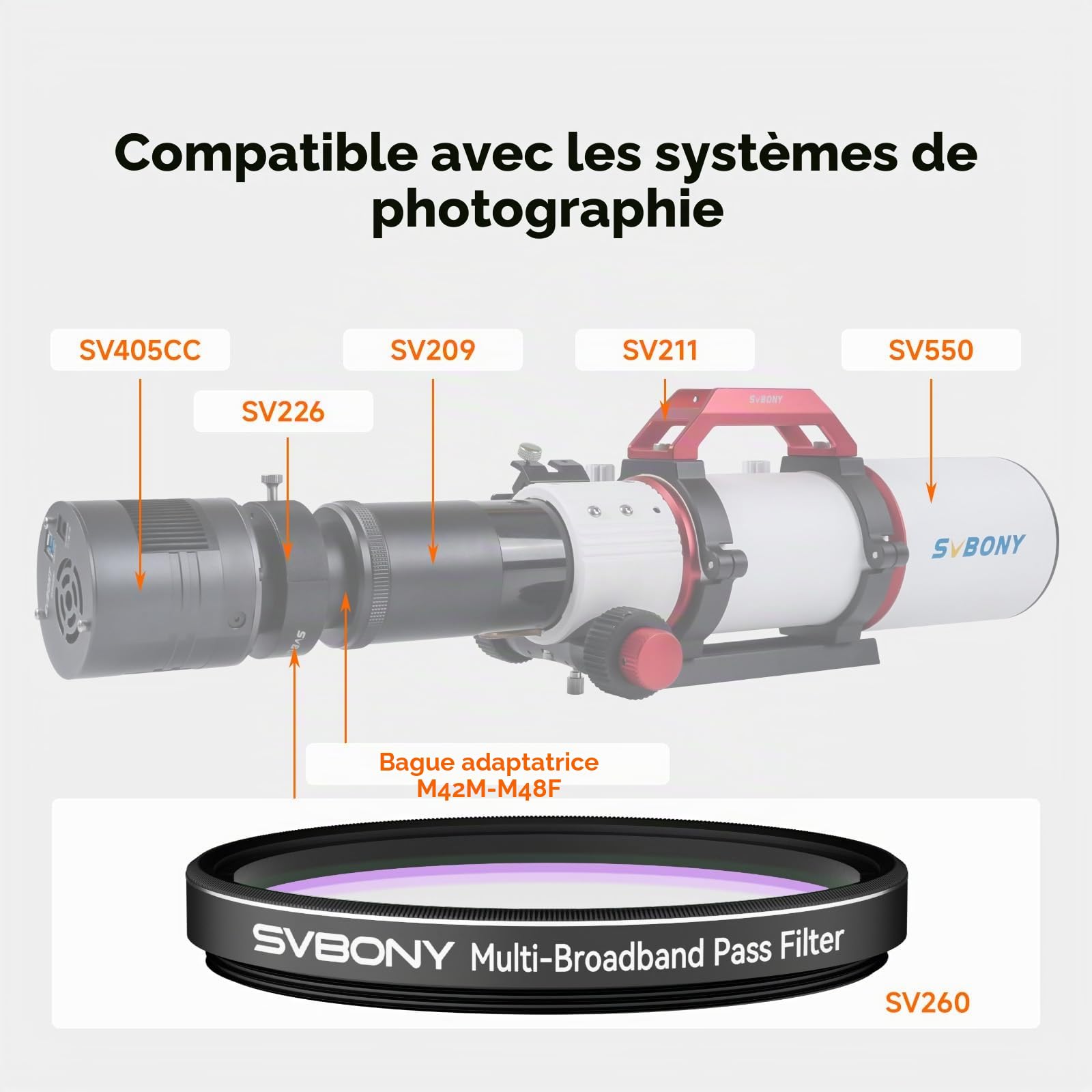 Svbony SV260 Filtre pour Télescope, Filtre Passe-bande Multibande 2'', Profondeur de Coupure OD4, Accessoires de Télescope pour la Photographie Spatiale Lointaine des Nébuleuses à Émission de Galaxies
