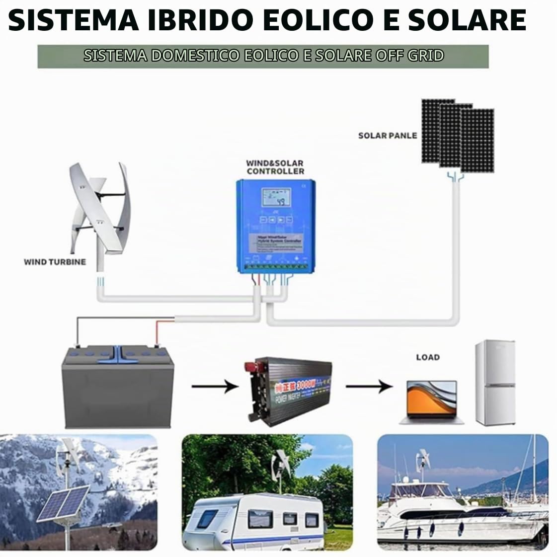 Kit generatore turbina eolica 3000W/8000W, kit generatore eolico verticale turbina eolica, attrezzatura per produttore di elettricità, kit energia elettrica per la casa,3000W-48V