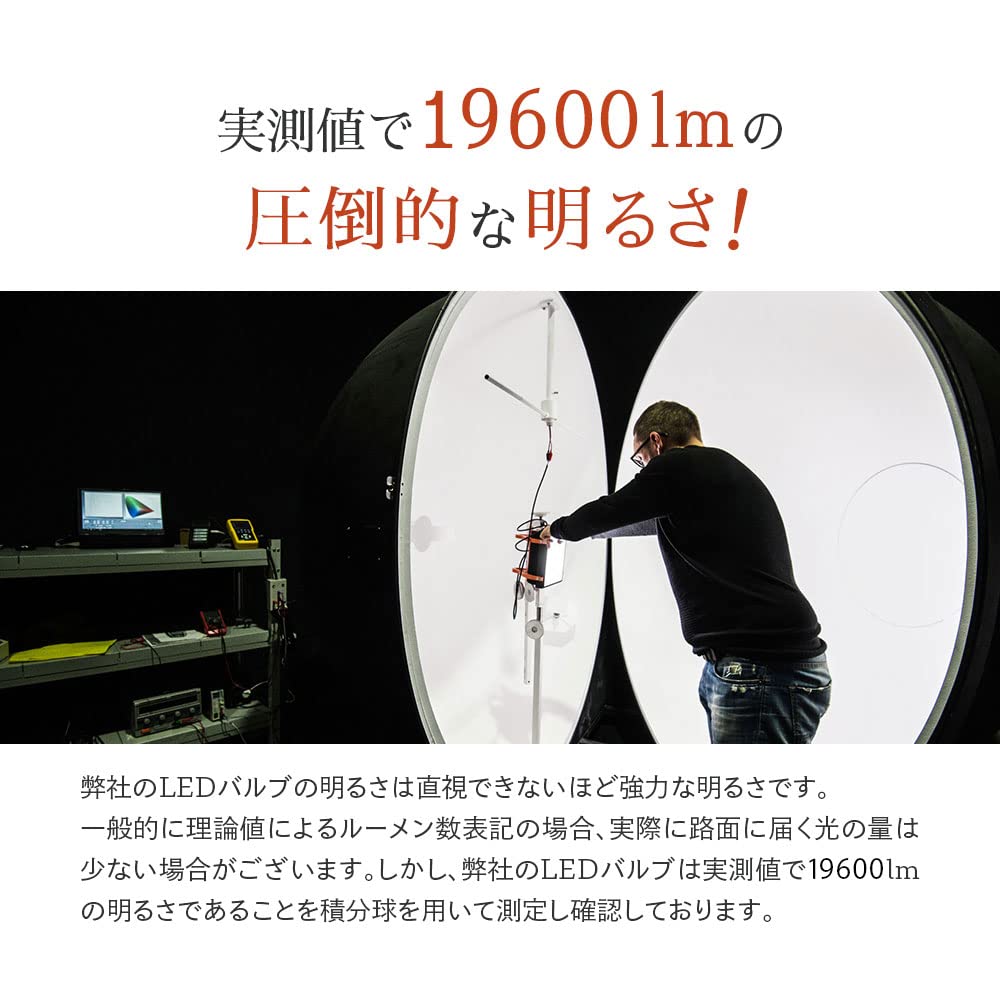 Amazon | HID屋 LEDヘッドライト/フォグランプ H1 19600lm ホワイト