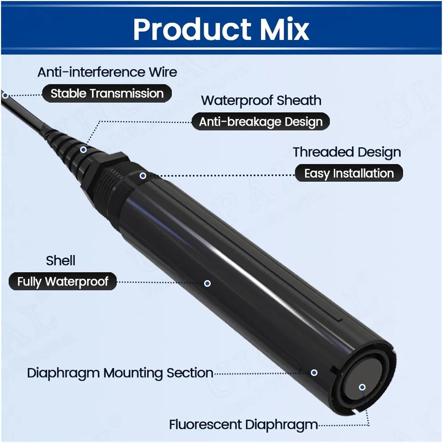 RS485 Water Dissolved Oxygen Detector Sensor Module Portable Fluorescence for Freshwater Sea Water Quality Analyzer Transmitter(Controller)