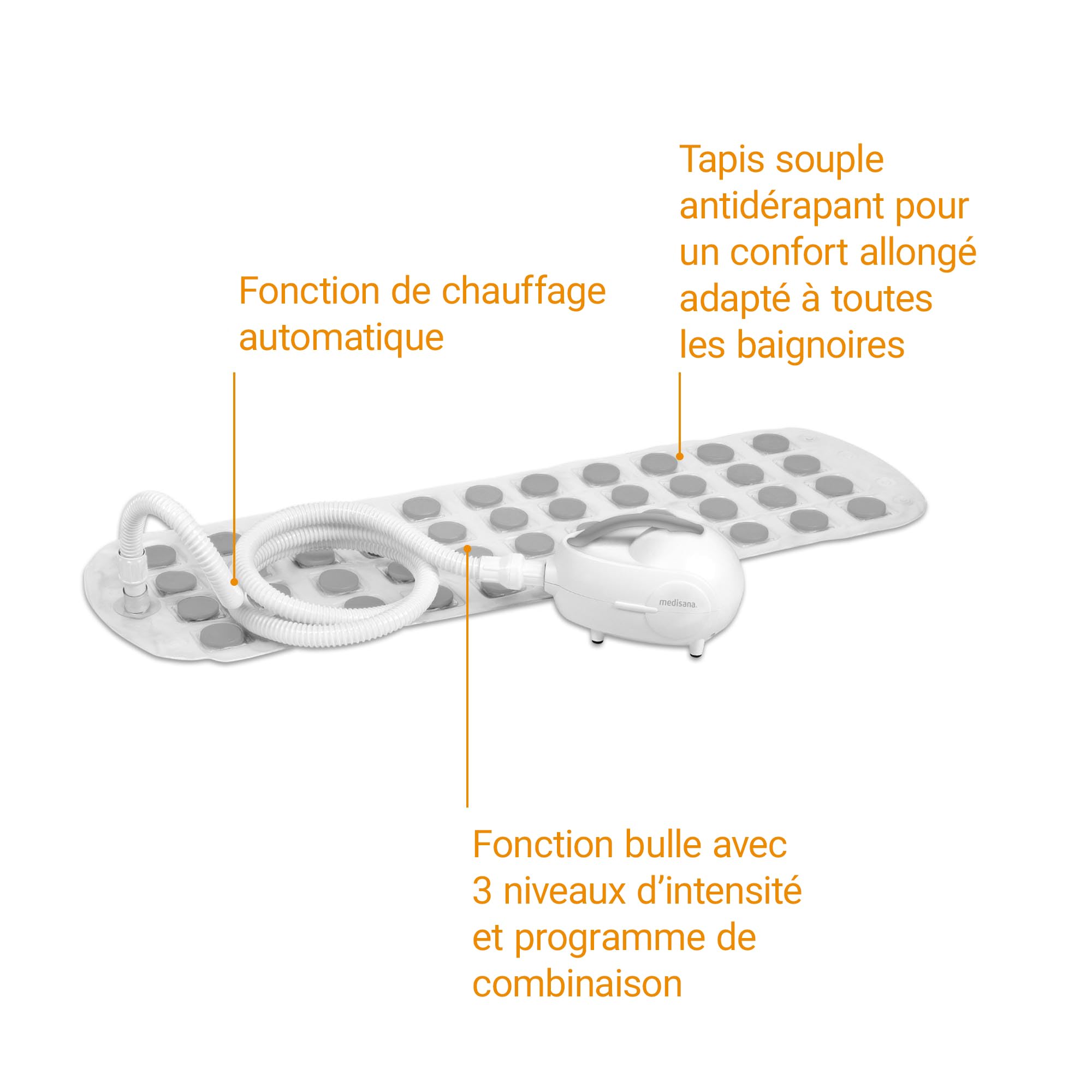 Medisana MBH Tapis de bain à bulles d'air, Tapis de bain à bulles, Tapis d'hydromassage, Comprend un distributeur d'arômes, 3 niveaux d'intensité, Fonction de minuterie, Spa pour la maison, Wellness