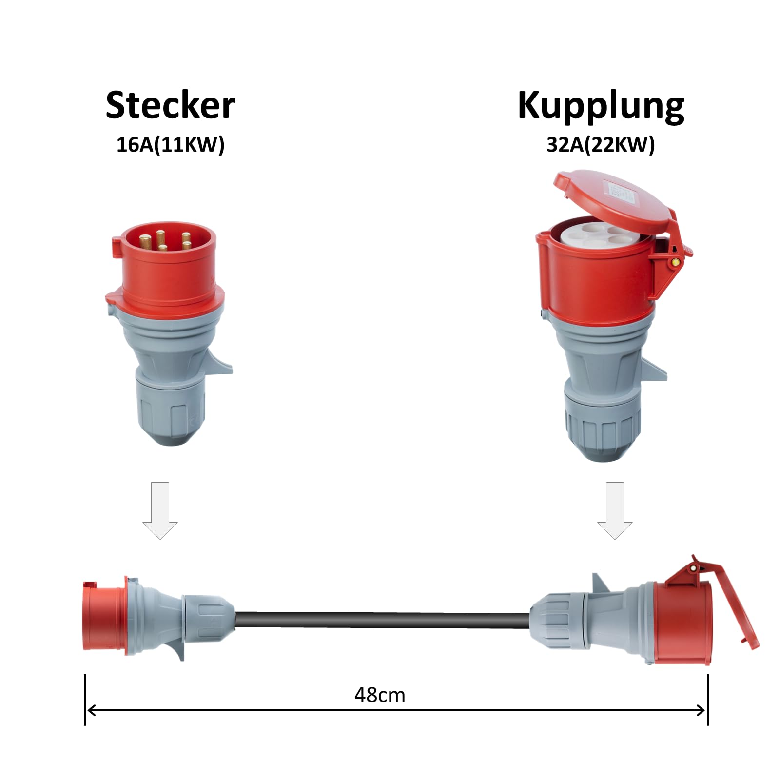 Adapter 32A naar 16A 5-polige CEE-adapter 32A stekker 16A kabellengte 1m 5x 2,5mm² voor caravans en jachtlaadapparatuur, industriële stroomomzetting Adapter 32A naar 16A 5-polige CEE-adapter 32A stekker 16A kabellengte 1m 5x 2,5mm² voor caravans en jachtlaadapparatuur, industriële stroomomzetting