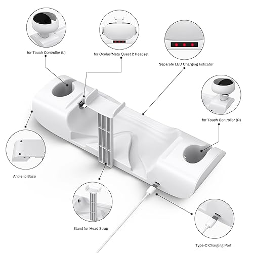 Miniatura 6 de Younik Base de carga para Meta Quest 2 controladores de carga y auriculares simultáneamente accesorios de estación de carga de realidad virtual con