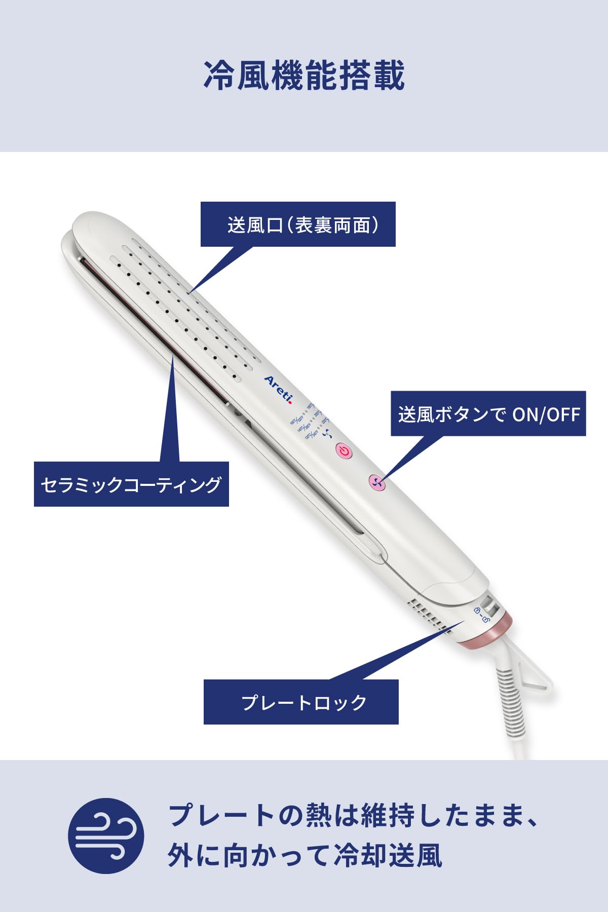 【特価セール】“ ヘアアイロン は アレティ ” 送風機能 ヘアセット瞬間固定 Amazon | “ ヘアアイロン は アレティ ” 送風機能 ヘアセット瞬間固定