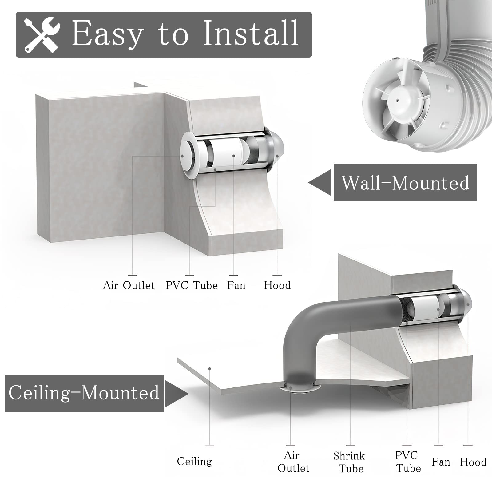 Ventilador de Tubería Extractor de 100 mm/150 mm, Conducto de Escape de Humo 130 m³-320 m³/h, En Línea Silencioso para Hogar y Cocina (Ø10cm)
