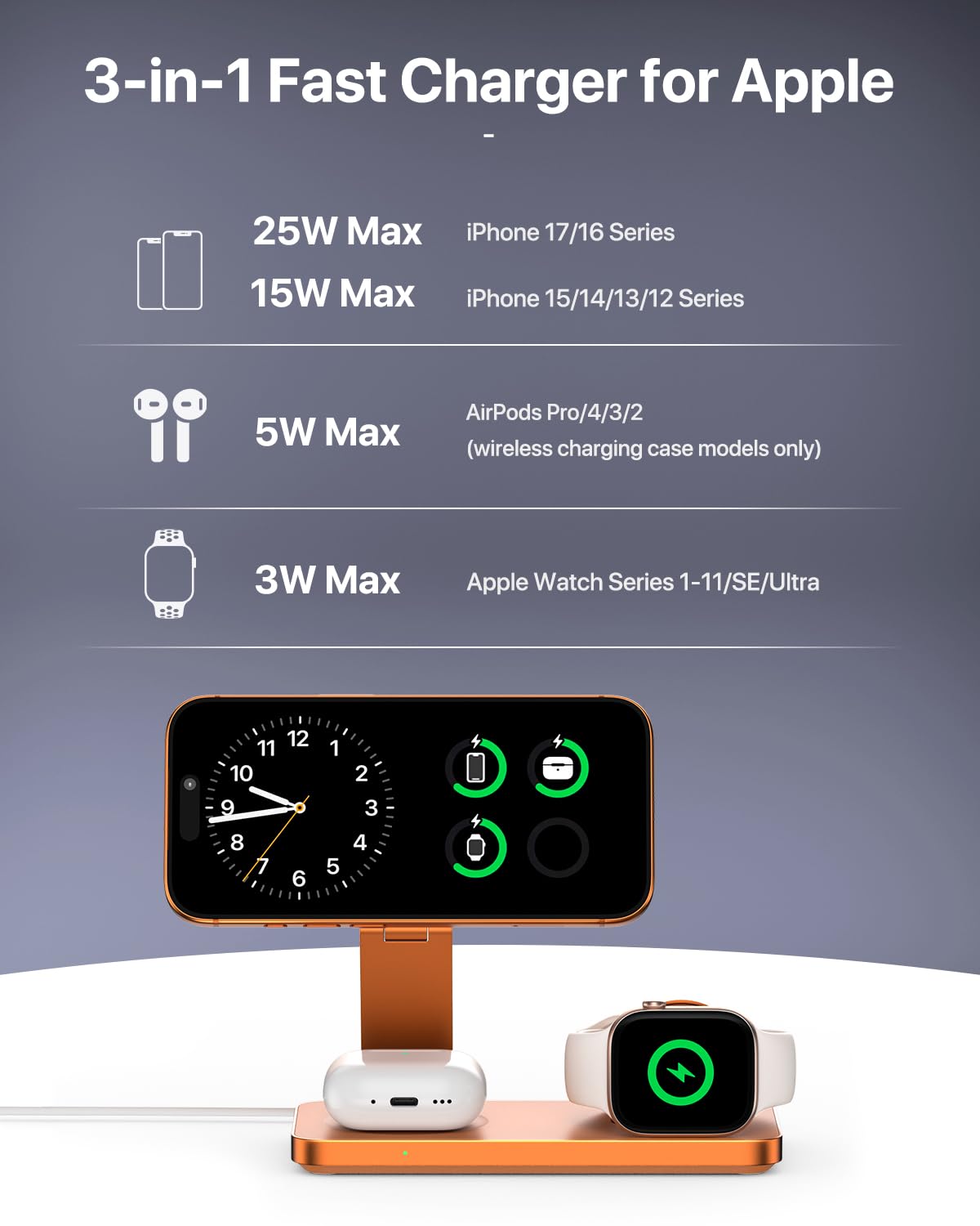 EXW Qi2.2 25W Stazione di Ricarica 3 in 1, Caricatore Wireless iPhone Base di Ricarica Apple Pieghevole per iPhone 17 16 15 14 13 12, Apple Watch 11-4/Ultra/SE, AirPods, con 35W Adapter