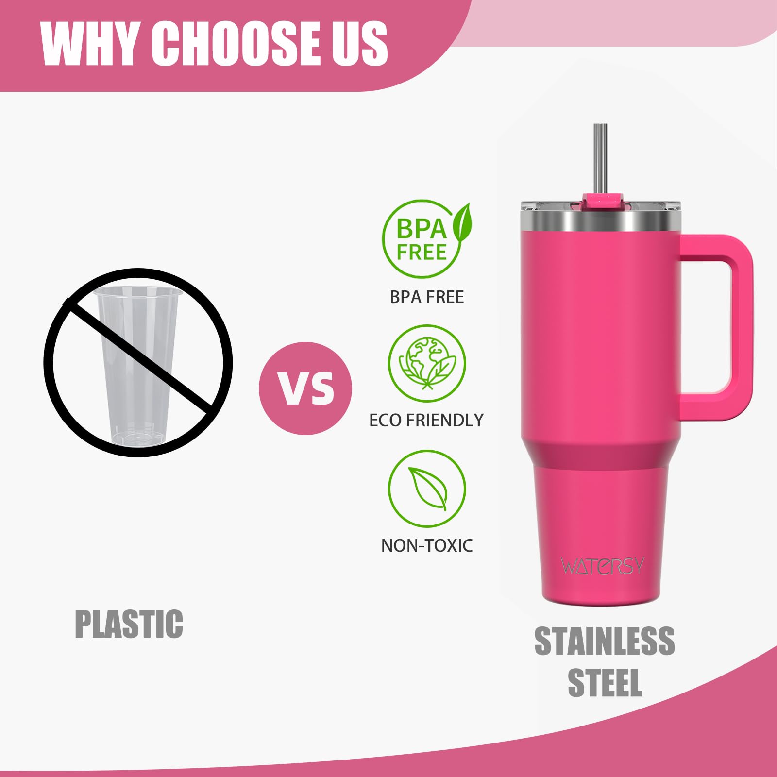 WATERSY Travel Mug Coffee Cup 20oz Tumbler Straw Lid and Handle - Image 4
