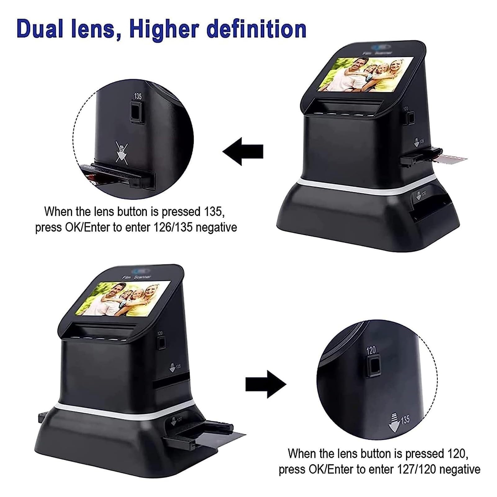 Filmscanner wandelt 35 mm Negative und Dias in digitales JPEG mit LCD-Bildschirm um, ideal für die Digitalisierung alter Fotos