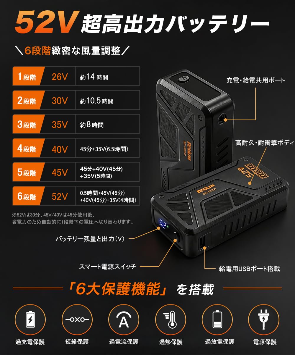 Amazon.co.jp: 空調作業服 ファンバッテリーセット【最大出力52V