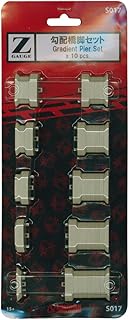 Rokuhan Z Gauge S017 Gradient Piers Set