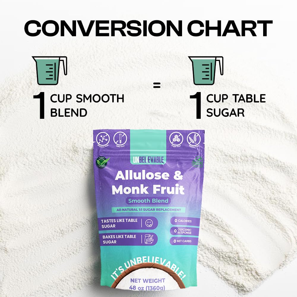 Unbelievable 48 Oz Natural Monk Fruit Sweetener with Allulose | 335+ servings | Smooth Blend Zero Calorie Sweetener for Baking & Beverages | Resealable Pouch & Zero Net Carbs