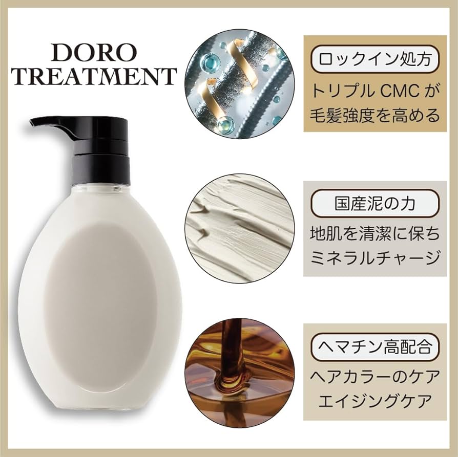 Amazon | ヘッドスパ専門店 ひとときのしずく DORO TREATMENT