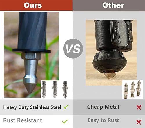 Miniatura 4 de Pies de trípode monopié de goma y acero inoxidable combinado con tornillo 38-16 (3 piezas de goma + 3 piezas de metal)
