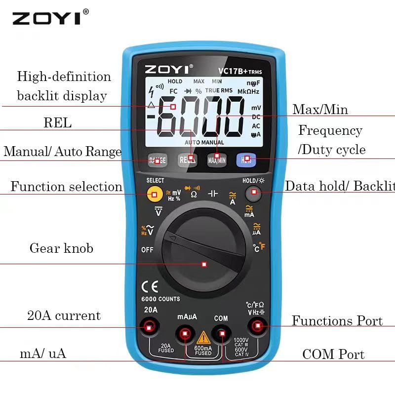 Diagram labeling the parts of the ZOYI VC17B+ Digital Multimeter, including the high-definition backlit display, REL button, Manual/Auto Range button, Function selection, Gear knob, 20A current input, mA/uA input, COM port, Functions port, Data hold/Backlight button, Frequency/Duty cycle button, and Max/Min button.