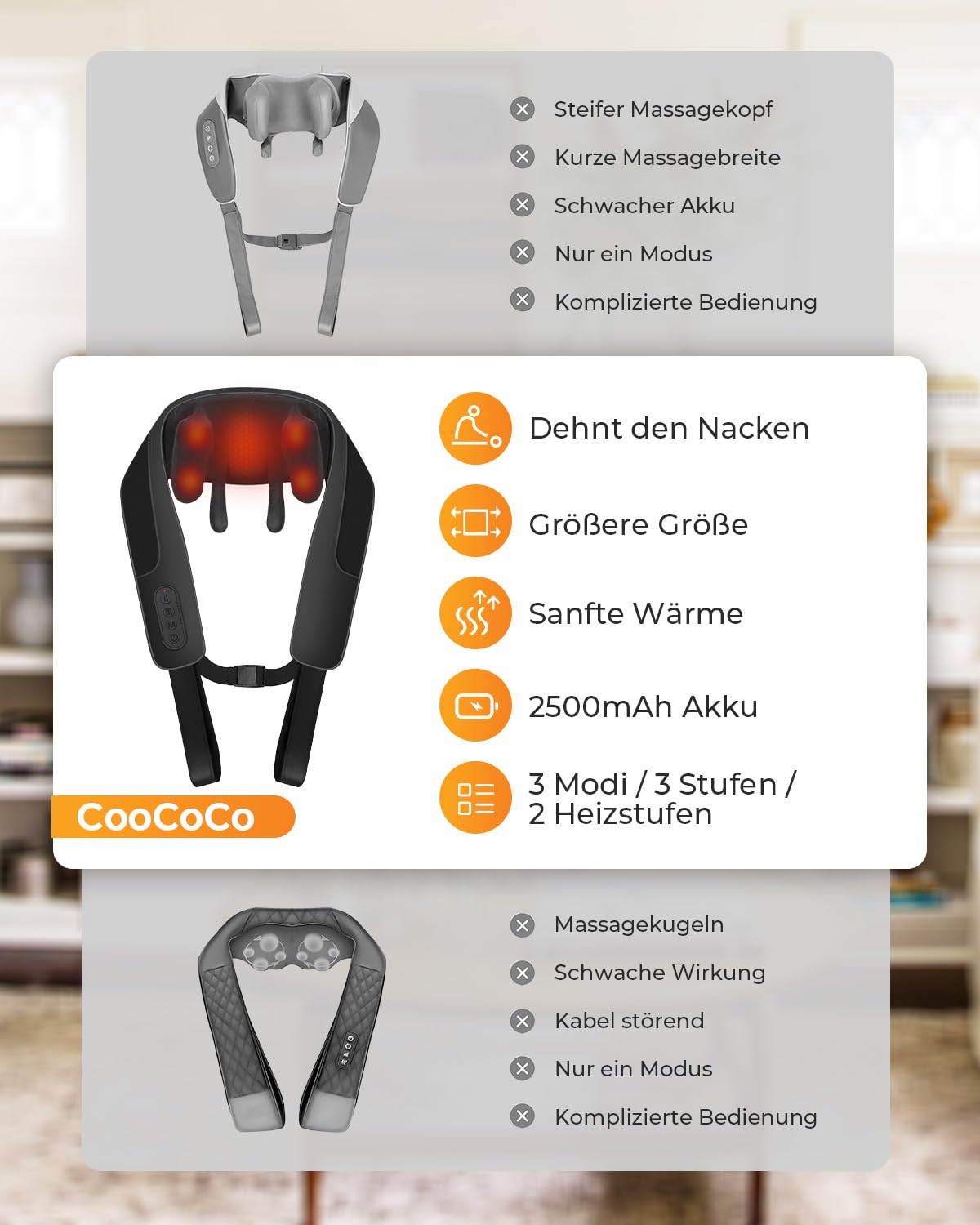 CooCoCo Kabelloses Nackenmassagegerät mit Wärme, Shiatsu Schulter Massagegerät, Wiederaufladbares Rückenmassagegerät für Nacken, Rücken und Schulter, für Büro und Reisen, Geschenke für Frauen Männer
