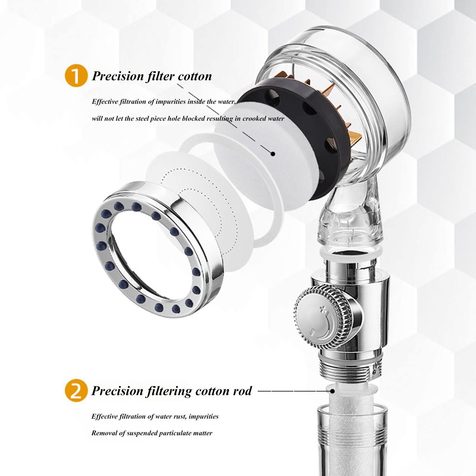 Propeller Driven Turbo Charged Shower Head Handheld Turbocharged Pressure Shower with Filter and Adjustable Switch