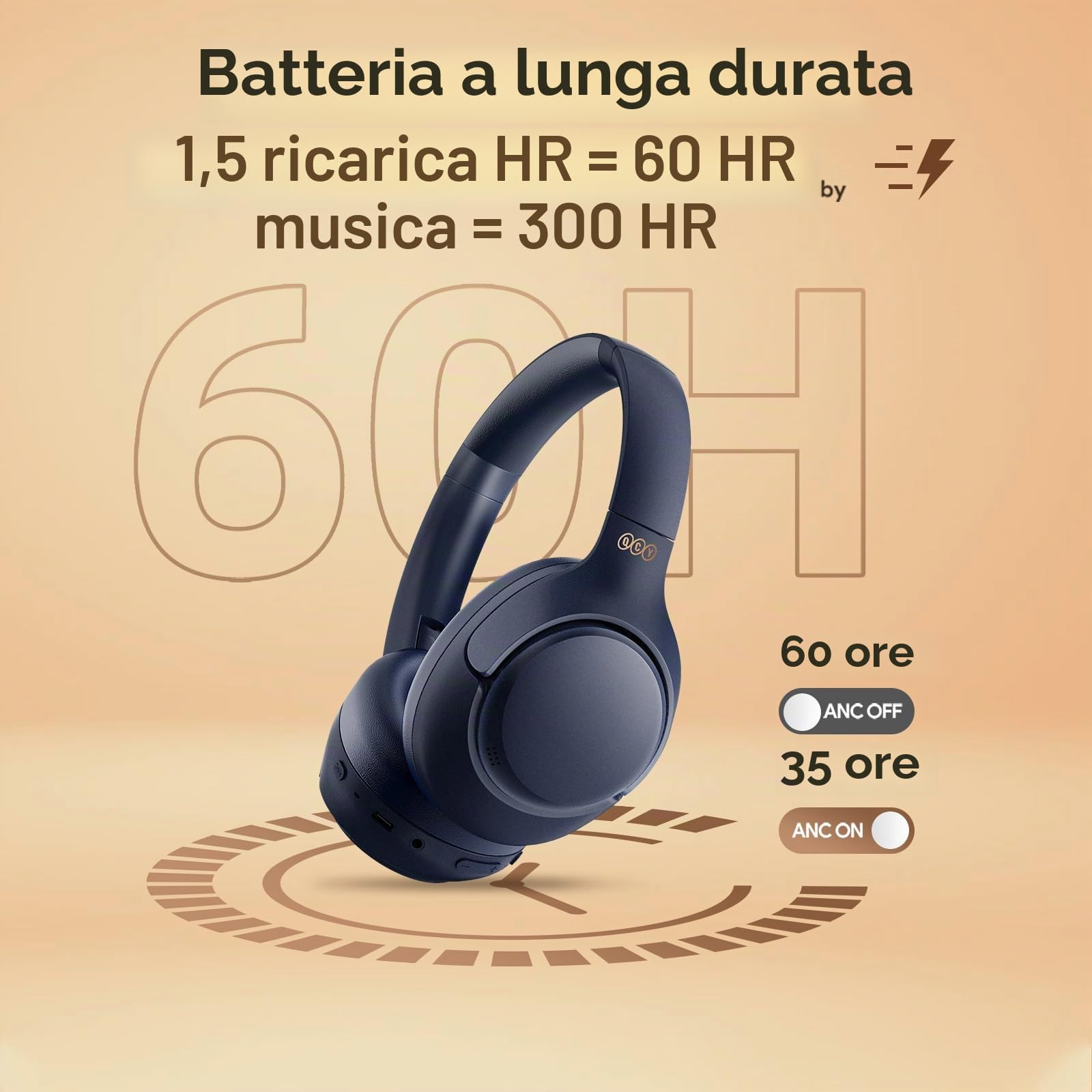 QCY H3 ANC Cuffie Bluetooth Cancellazione Rumore Attiva Ibrida,Cuffie Over Ear Wireless,Hi-Res Audio,60 Ore di Riproduzione,Chiamate Nitide,EQ personalizzabile,Bluetooth 5.4, Blu