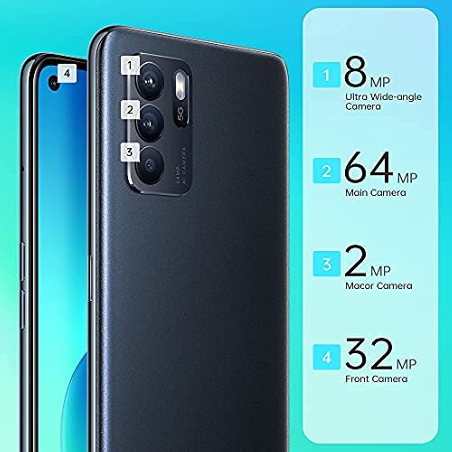 OPPO Reno6 5G SIMフリー Amazon.com: Oppo Reno6 5G Dual-SIM 128GB ROM + 8GB RAM (GSM