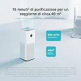 Smart Air Purifier 4 Pro foto 4