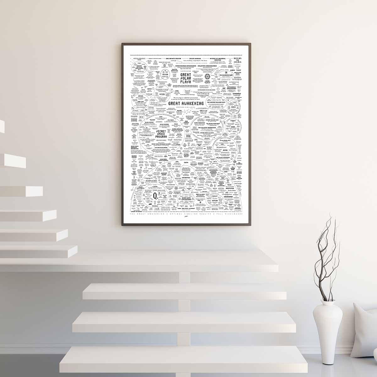 Optivixity The Great Awakening Map Poster Spirit Natural Remedies Chart Wall Art Home Decoration (24x36in-Unframed)